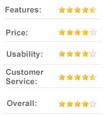 Reviews.io banner - Review collection and management tool