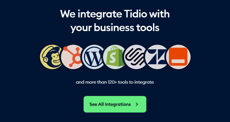 tidio.com review - AI Customer Services Tool